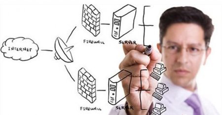 Azərbaycanda ilk virtual laboratoriya yaradılır