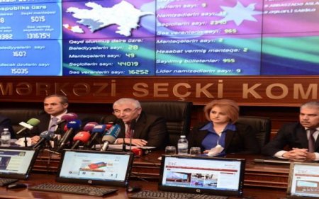 MSK-da “GÖYƏ SOVRULAN” MİLYONLARIN AQİBƏTİ NECƏ OLACAQ?