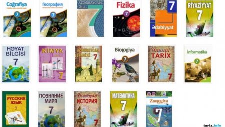 Azərbaycanda tədris olunan bu dərsliklərdə biabırçı səhvlər aşkarlanıb – MÜƏLLİMLƏR ÜSYANDA, NAZİRLİK SUSUR....