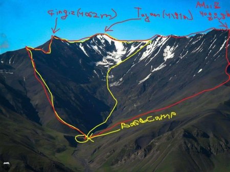 İtkin düşən alpinistlərin hərəkət qrafiki: axtarışdan - Fotolar