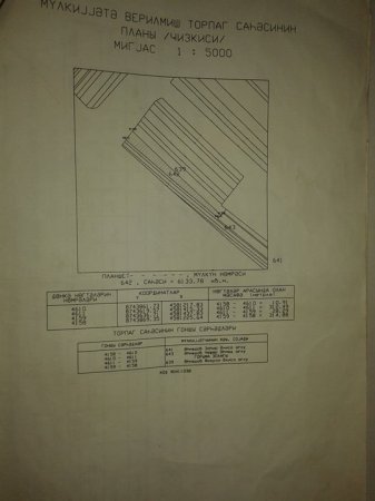 "BP Azerbaijan" şirkətinin vitse-prezidenti Bəxtiyar Astanbəyli indiyə qədər heç bir araşdırma aparmadı" - ŞİKAYƏT