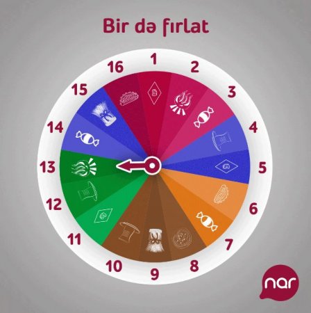 “Nar”-dan sosial mediada “Novruz çarxı” kampaniyası