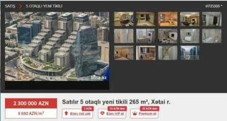 Azərbaycanda “havalanan” ev QİYMƏTLƏRİ: 5 milyonluq evi kimlər alır?