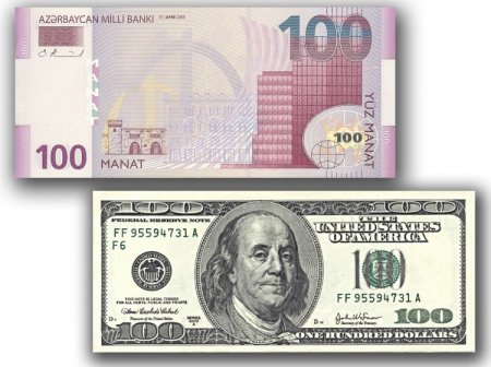 Dolların sabaha olan məzənnəsi açıqlandı - RƏSMİ Dolların sabaha olan məzənnəsi açıqlandı - RƏSMİ