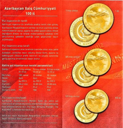 Azərbaycanda dövriyyəyə 200 manatlıq əskinas buraxılır