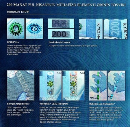 Azərbaycanda dövriyyəyə 200 manatlıq əskinas buraxılır