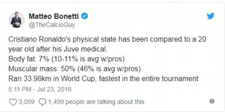 Ronaldunun tibbi testləri həkimləri şoka saldı - FOTO