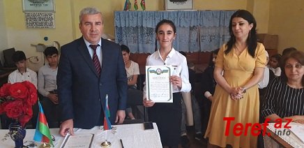 Lənkəran 9 nömrəli məktəbin direktoru repressiyalara başladl Lənkəran 9 nömrəli məktəbin direktoru repressiyalara başladl