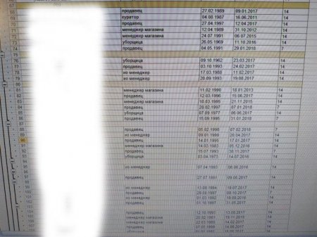 "Azza"nın məhsulları bizi necə azarladır... - İDDİA 