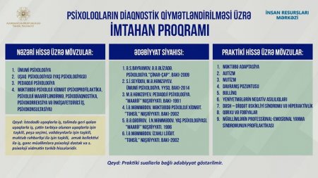 Psixoloqların diaqnostik qiymətləndirilməsinin proqramı açıqlanıb  