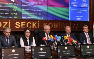 Bələdiyyə seçkilərinin ilkin nəticələri Bələdiyyə seçkilərinin ilkin nəticələri