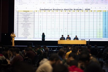 “İntellektual Klubların II Gənclər Kuboku” adlı intellektual yarış keçirilib - FOTOLAR