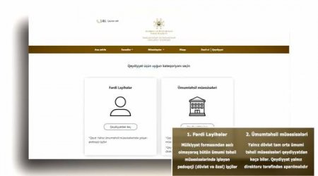 Təhsildə inkişaf və innovasiyalar üzrə qrant müsabiqəsi