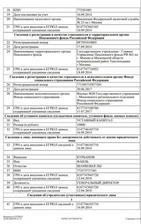Bu da deputatımızın biznes imperiyası… – Dəlil-sübut…