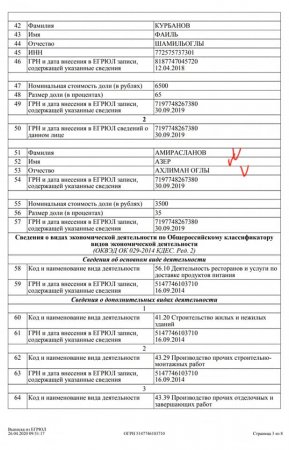 Bu da deputatımızın biznes imperiyası… – Dəlil-sübut…