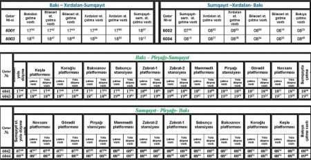 Abşeron dairəvi dəmir yolu xətti üzrə qatarların hərəkət qrafikinə dəyişiklik edilib - CƏDVƏL