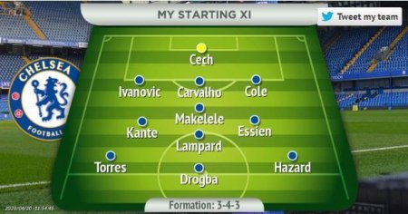 "Səbail"in futbolçusu "Çelsi" tarixinin rəmzi komandasında - FOTO