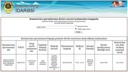 İşdən çıxarılan icra başçısının oğlunun oteli, şadlıq sarayı... (FOTO)
