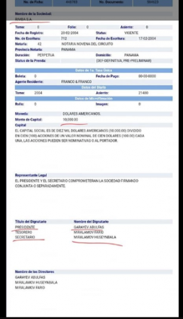 Əbülfəs Qarayevin biznes imperiyası - SİYAHI + FOTOLAR