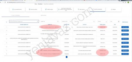İcra Hakimiyyəti “MTN işi”ndə adı keçən şəxsə 550 min manat ayırdı… — FOTOFAKT