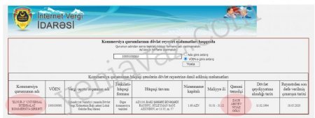İcra Hakimiyyəti “MTN işi”ndə adı keçən şəxsə 550 min manat ayırdı… — FOTOFAKT