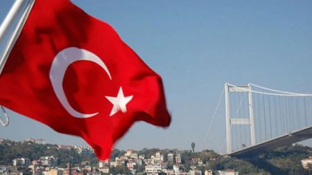 Türkiyənin Milli Müdafiə Nazirliyi: 