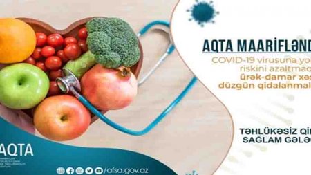 Ürək-damar xəstələri COVID-19-dan qorunmaq üçün bunları etməlidir