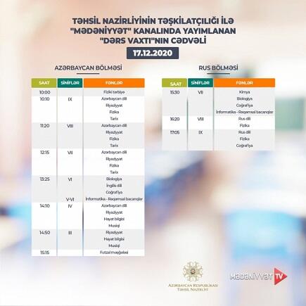 Teledərslərin sabaha olan - Cədvəli Teledərslərin sabaha olan - Cədvəli