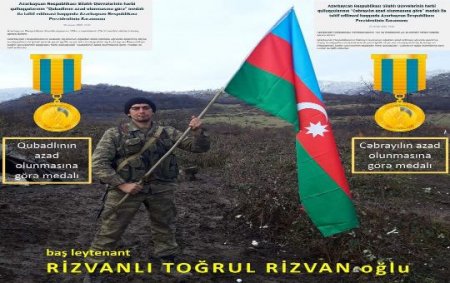 Vətən Müharibəsi zabitindən şikayət - Prezident ona 3 medal verib, amma “Atəşgah” ödənişi vermir Vətən Müharibəsi zabitindən şikayət - Prezident ona 3 medal verib, amma “Atəşgah” ödənişi vermir