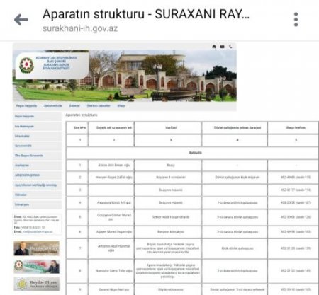 Abşerondan Suraxanıya gizli transfer: Fuad Cəbrayılovu Əziz Əzizova nə bağlayır?