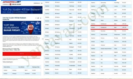 Cahangir Əsgərov Azərbaycan xalqına bir də BELƏ ZİYAN VURUR - FAKT BUDUR!