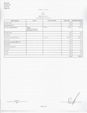 Baş nazirin birinci müavini 16 milyon manatlıq fındıq bağları alıb – SƏNƏDLƏR 