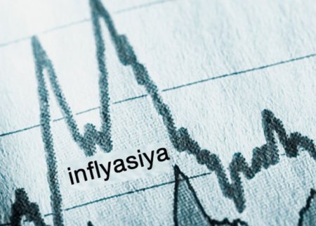 Ucuzlaşma olmayacaq, əksinə bahalaşma gözlənilir - TƏHLİL Ucuzlaşma olmayacaq, əksinə bahalaşma gözlənilir - TƏHLİL