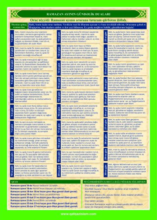 Ramazan ayının təqvimi açıqlanıb - Diqqət!