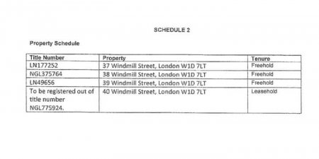 Fazil Məmmədovun kürəkəni Əbdül Əliyev az qala Londonun yarısını alıb - Azərbaycandan gedən pullar Londanda üzə çıxır? (FOTO)