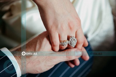 Toy mərasimlərinin keçirilməsinə nəzarət edəcək qurumlar - SİYAHI