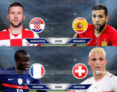 AVRO-2020: 1/8 finalın daha iki qarşılaşması keçiriləcək - AFİŞA