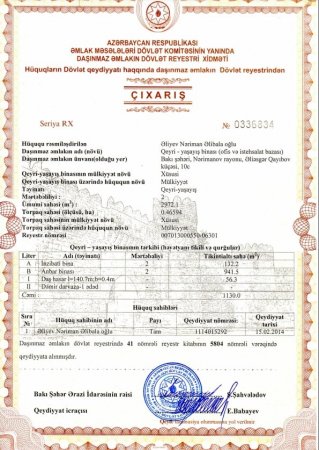 Keçmiş deputatın FƏALİYYƏTİ ARAŞDIRILIR - TƏFƏRRÜAT Keçmiş deputatın FƏALİYYƏTİ ARAŞDIRILIR - TƏFƏRRÜAT