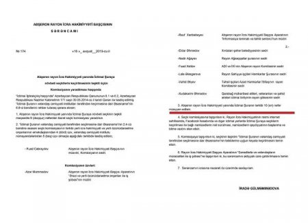 Abdin Fərzəliyev “İctimai Şura” mafiyasını niyə himayə edir? - ARAŞDIRMA