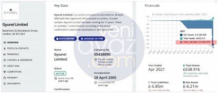 Elman Rüstəmovun qızının borcu 15 milyona çatır - FOTOFAKT