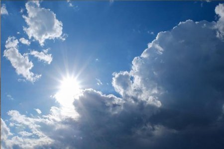 Bakıda gecə 23-25° isti, gündüz 34-36° isti olacaq