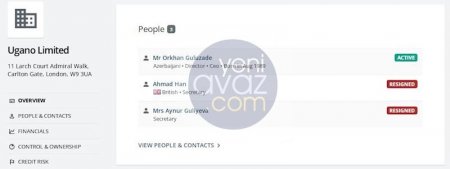 Deputat oğlunun Londondakı şirkətinin aktivləri 4,8 milyona çatdı - FOTOLAR