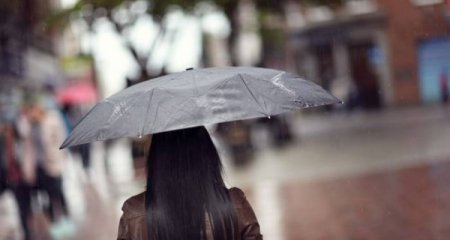 Qeyri-sabit hava şəraiti nə qədər davam edəcək?