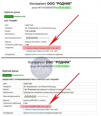 Tanınmış azərbaycanlı iş adamı erməni ortağından ayrıldı - FOTOFAKT