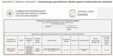 Arif Alişanovun biznesmen qızları — Uşaq oyuncaqları monopoliyası…