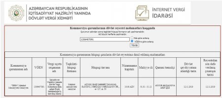 Arif Alişanovun biznesmen qızları — Uşaq oyuncaqları monopoliyası…