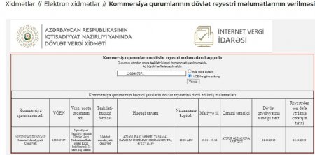 Arif Alişanovun biznesmen qızları — Uşaq oyuncaqları monopoliyası…