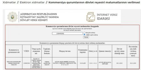 Arif Alişanovun biznesmen qızları — Uşaq oyuncaqları monopoliyası…