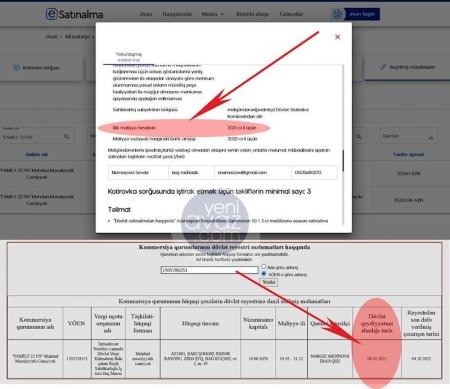 Gəncə Tibb Kolleci 13 gün əvvəl yaranan şirkətə 100 MİN VERDİ... - FOTOFAKT