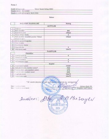 "ZİRVƏ KREDİT İTTİFAQI"  MMC ilə bağlı auditor hesabatı